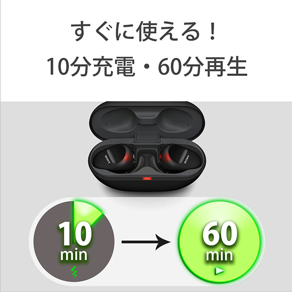 WF-SP800N