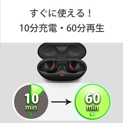 WF-SP800N