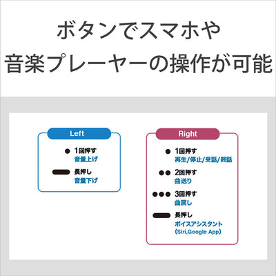 WF-XB700