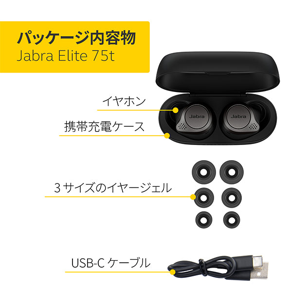 Elite 75t WLC