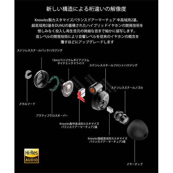 DK3001Pro