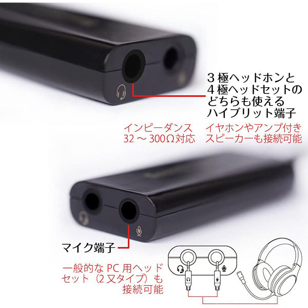 Sound Blaster PLAY! 3 【SB-PLAY3】