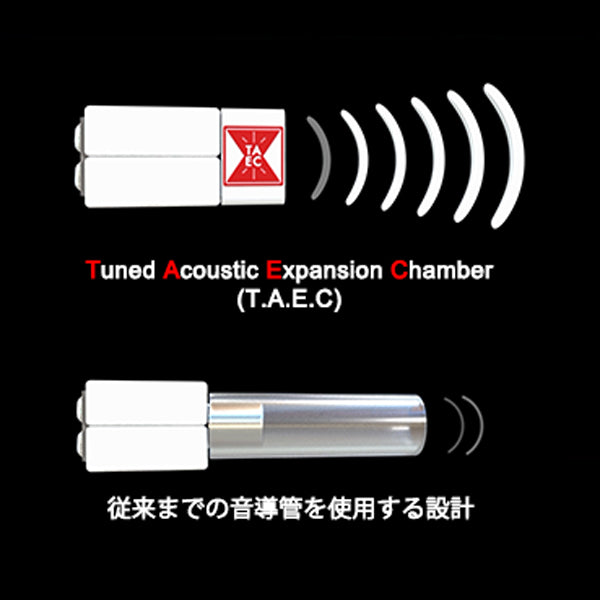 SOLARIS 2020 【CAM-5485】