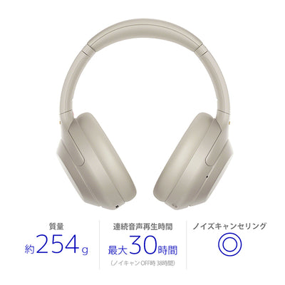 WH-1000XM4