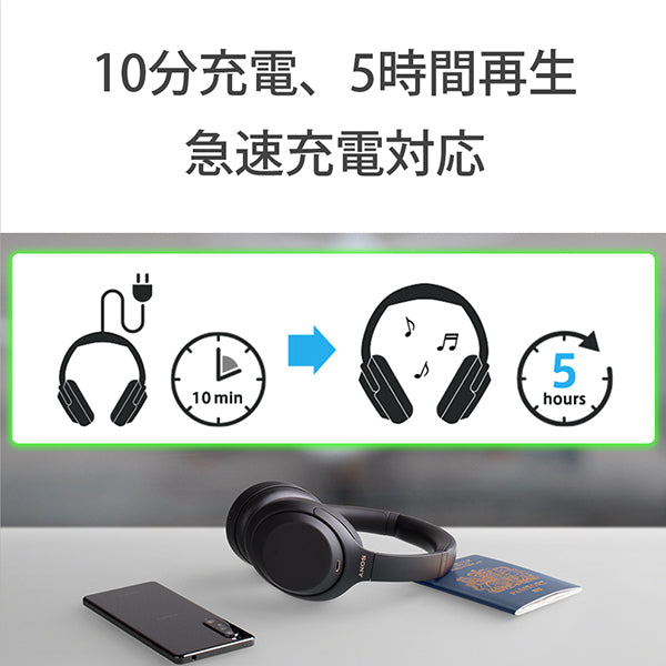 WH-1000XM4