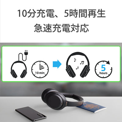 WH-1000XM4