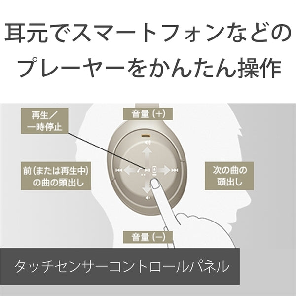 WH-1000XM4