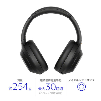 WH-1000XM4