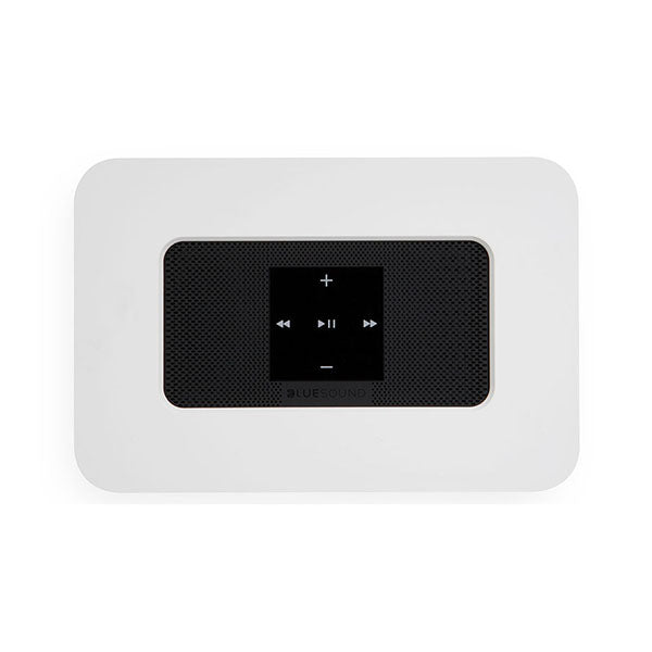 NODE2i