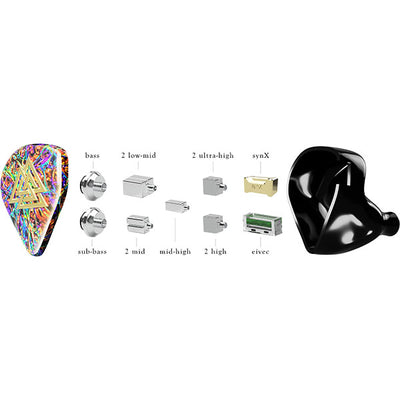 ODIN Founder Signature Edition (Universal Fit)