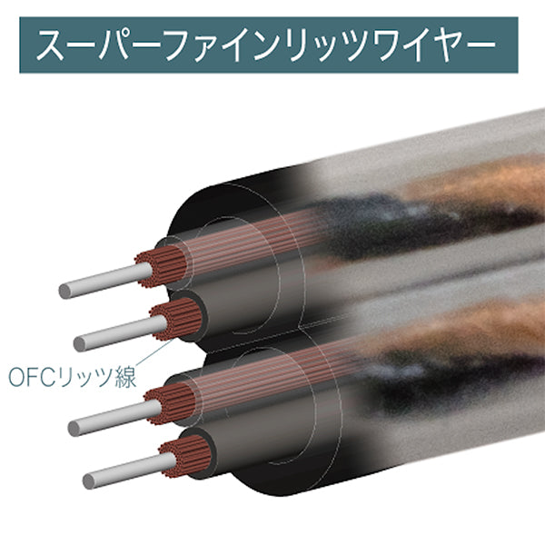 newspring NSE1000-B – e☆イヤホン