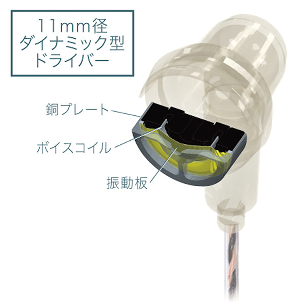 newspring NSE1000-B – e☆イヤホン