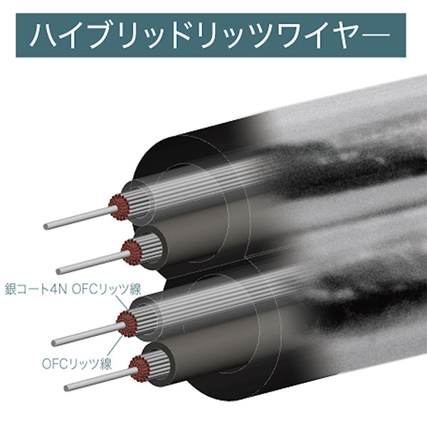 newspring NSE1000-A – e☆イヤホン