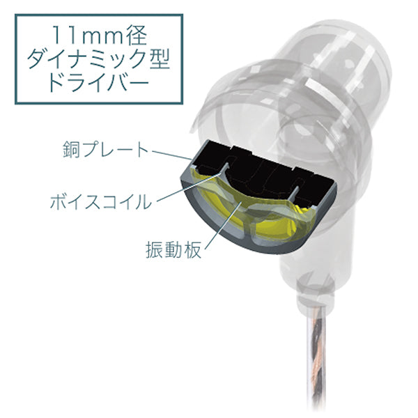 newspring NSE1000-A – e☆イヤホン