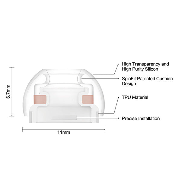 CP1025 & Adapter for AirPodsPro