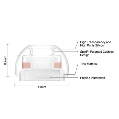 CP1025 & Adapter for AirPodsPro
