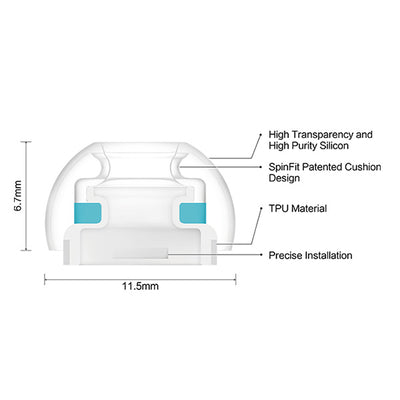 CP1025 & Adapter for AirPodsPro