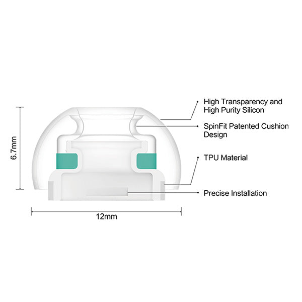 CP1025 & Adapter for AirPodsPro
