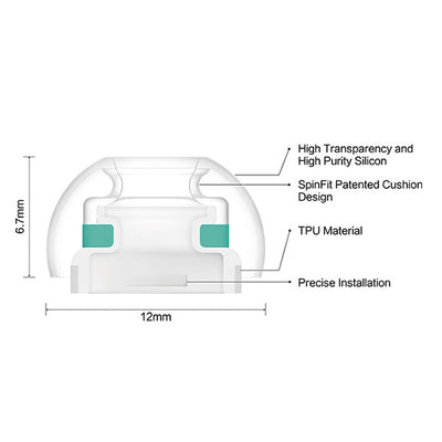 CP1025 & Adapter for AirPodsPro