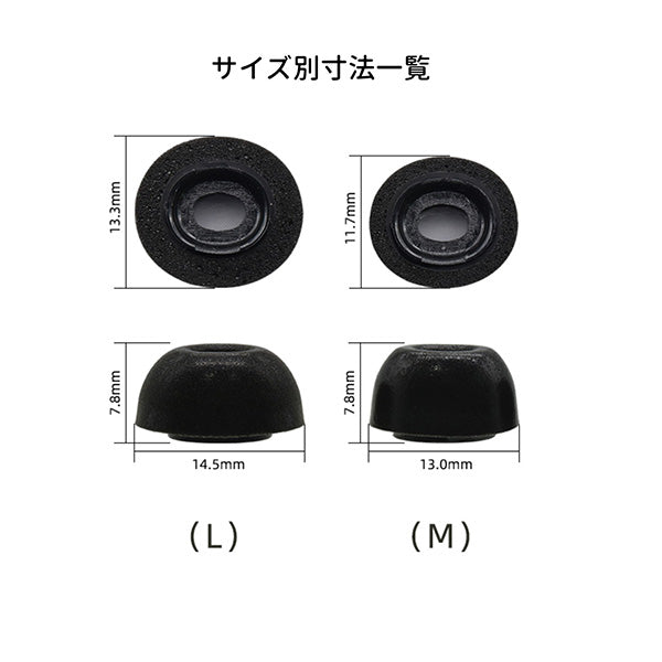 S-EPS01 AirPodsPRO用 低反発イヤーチップ