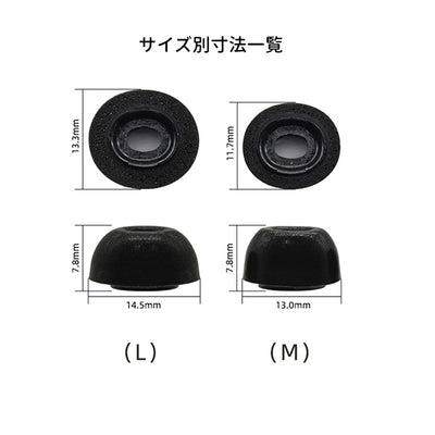 S-EPS01 AirPodsPRO用 低反発イヤーチップ