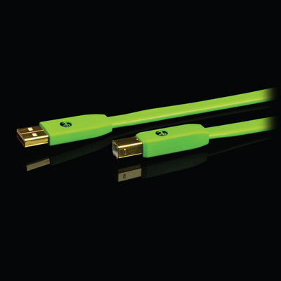 d+USB class B