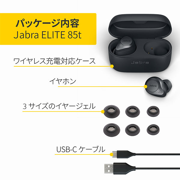 Elite 85t