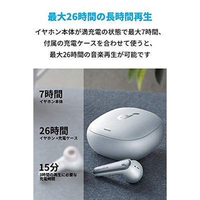 Soundcore Liberty Air 2 Pro