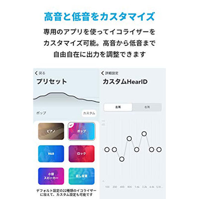 Soundcore Liberty Air 2 Pro