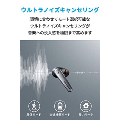 Soundcore Liberty Air 2 Pro