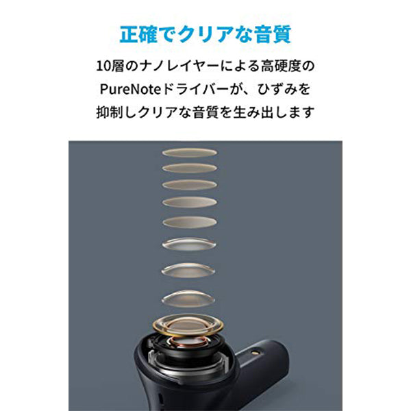 Soundcore Liberty Air 2 Pro