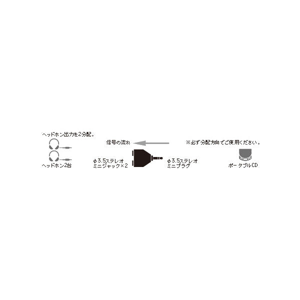 ATL425CS ステレオミニ2分配
