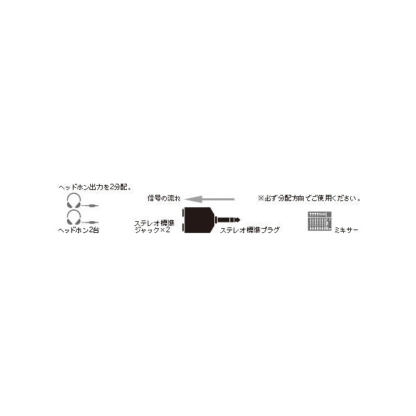 ATL440CS 標準2分配