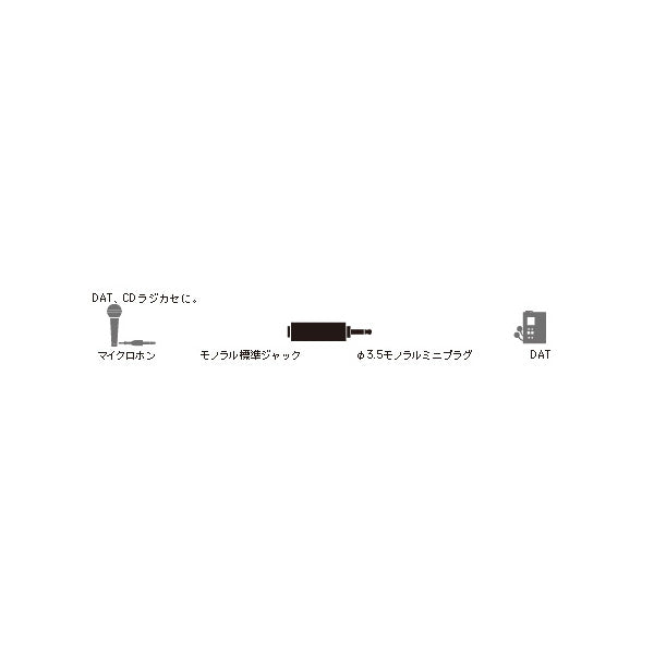 ATL404CM モノラル標準-モノラルミニ変換プラグ
