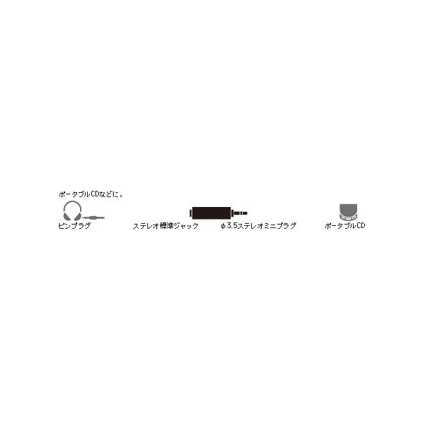 ATL419CS ステレオ標準-ステレオミニ