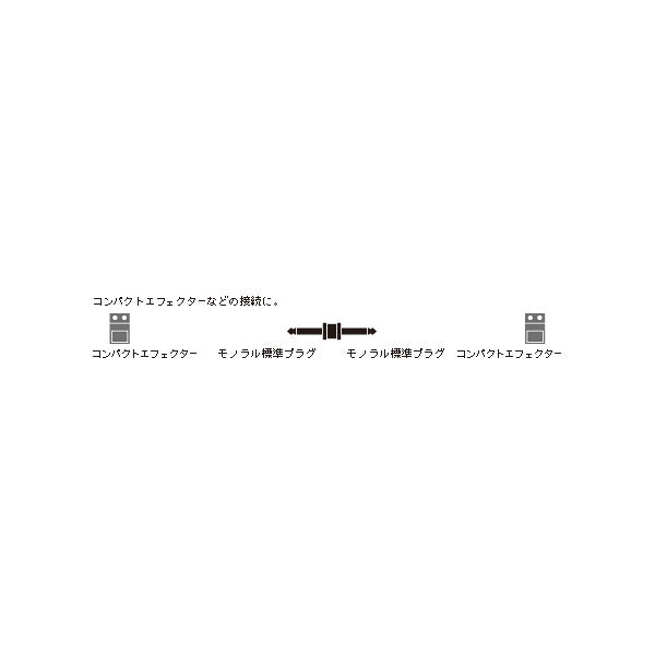 ATL430CM 接続プラグ（モノ標準）