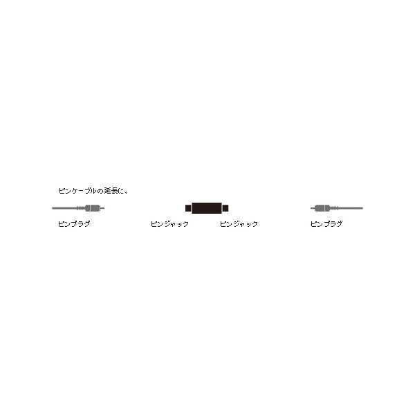 ATL432CM 延長プラグ（モノRCA）