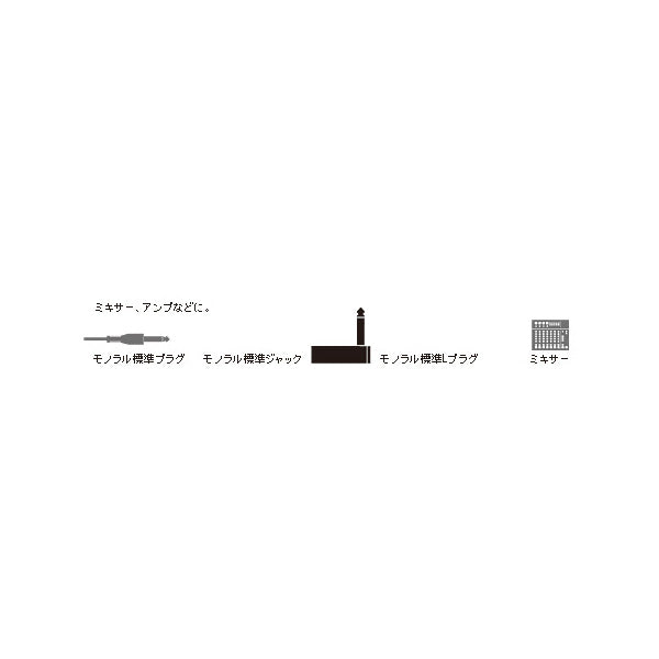 ATL433CM 延長プラグ（モノキャノン）