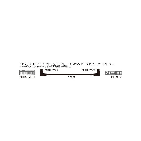 ATL496DL