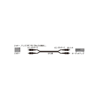 ATL464A