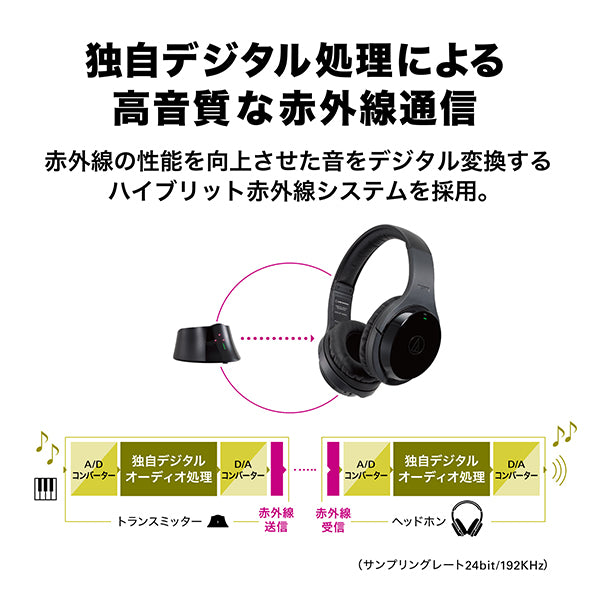 ATH-EP1000IR