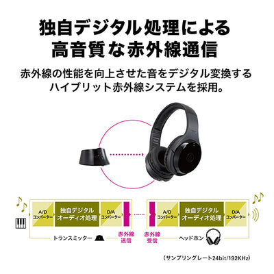 ATH-EP1000IR