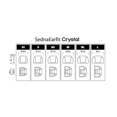SednaEarfit Crystal