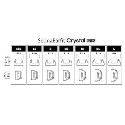SednaEarfit Crystal for TWS