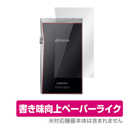 OverLay for A&futura SE180 背面用保護シート