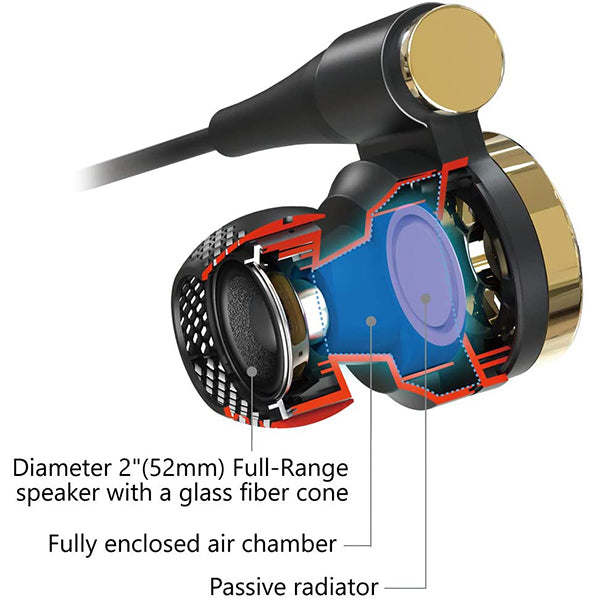 ELECOM SP-EL001C – e☆イヤホン ELECOM SP-EL001C – e☆イヤホン