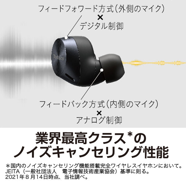 TechnicsAZ 60 ワイヤレスイヤホン Amazon.co.jp: テクニクス ワイヤレスイヤホン EAH-AZ60-K