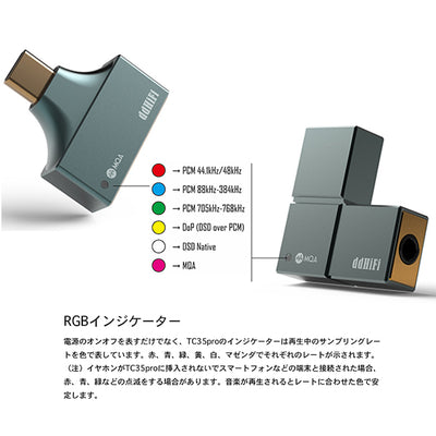 TC35 Pro