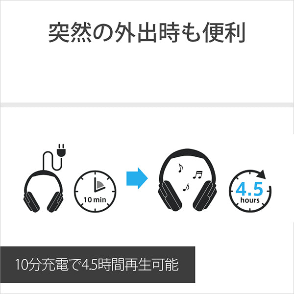 WH-XB910N