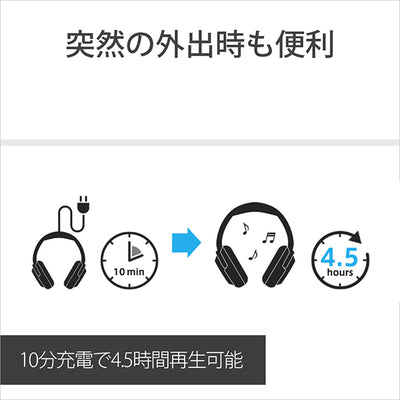 WH-XB910N